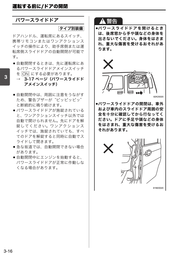 スライドドア